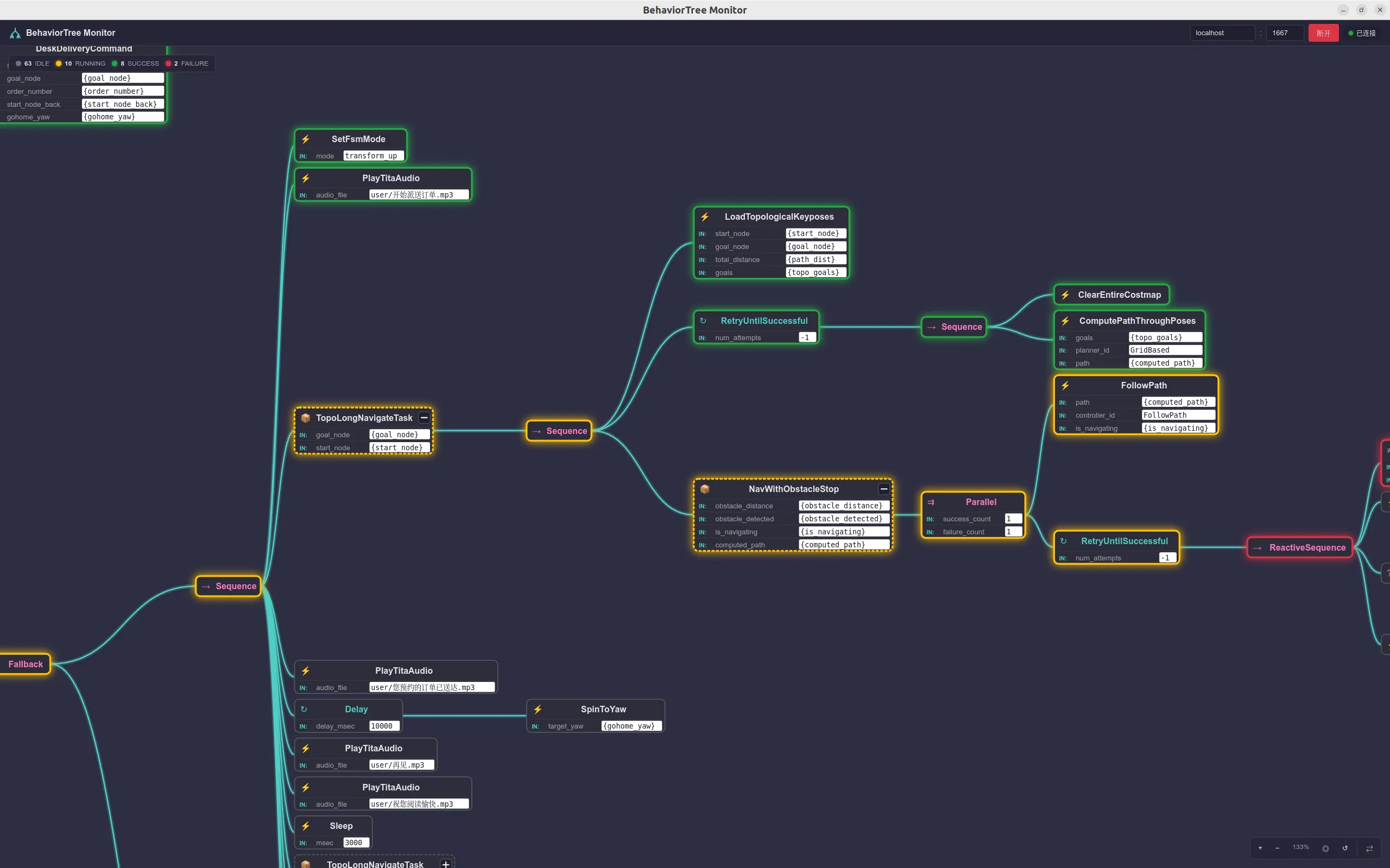 Cover Image of the Post