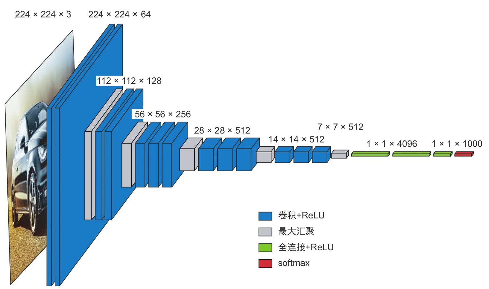 Cover Image of the Post